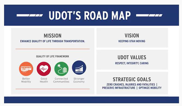 Carlos’ January 2021 Speech | UDOT