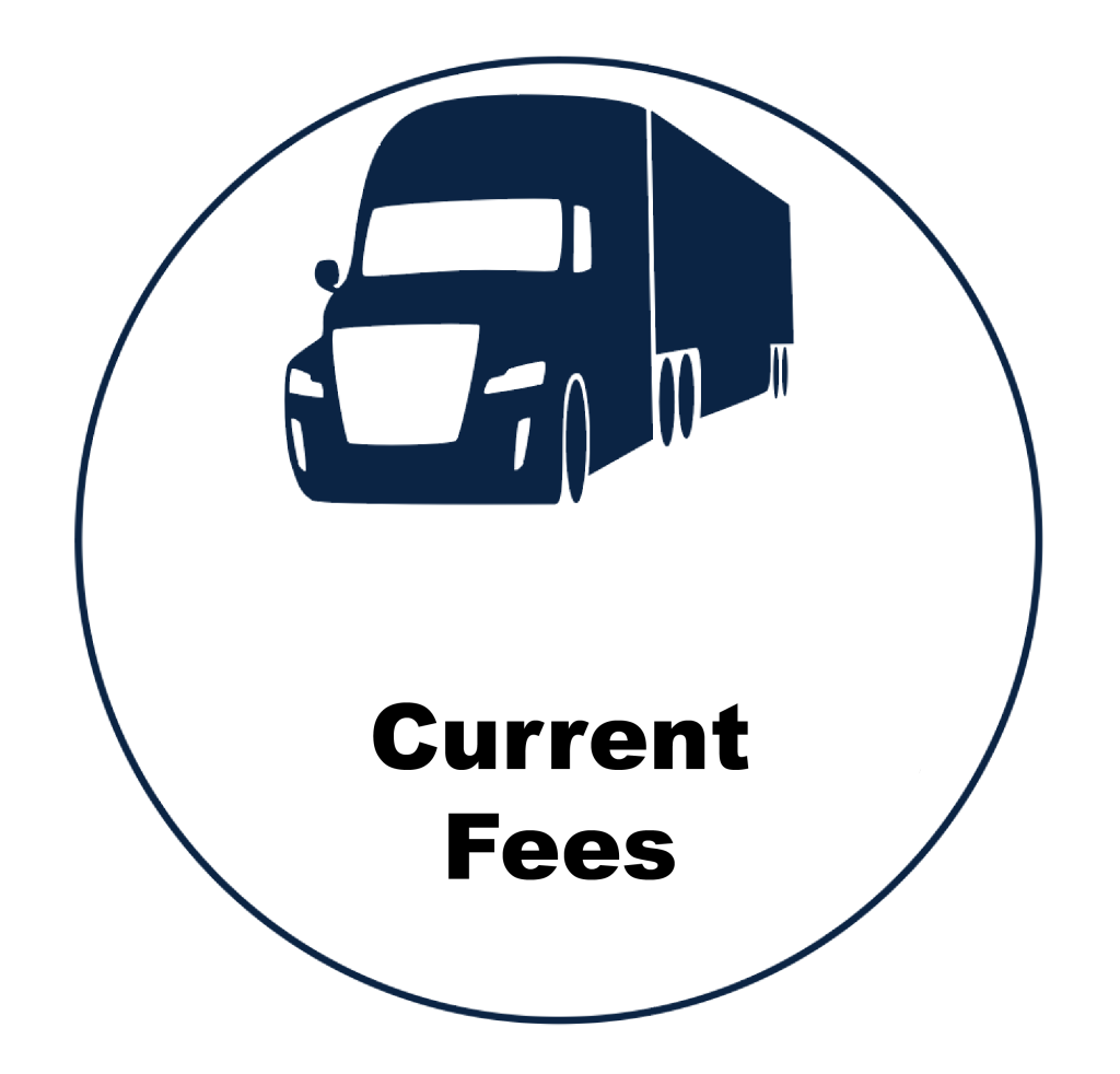 Link to Current Fees