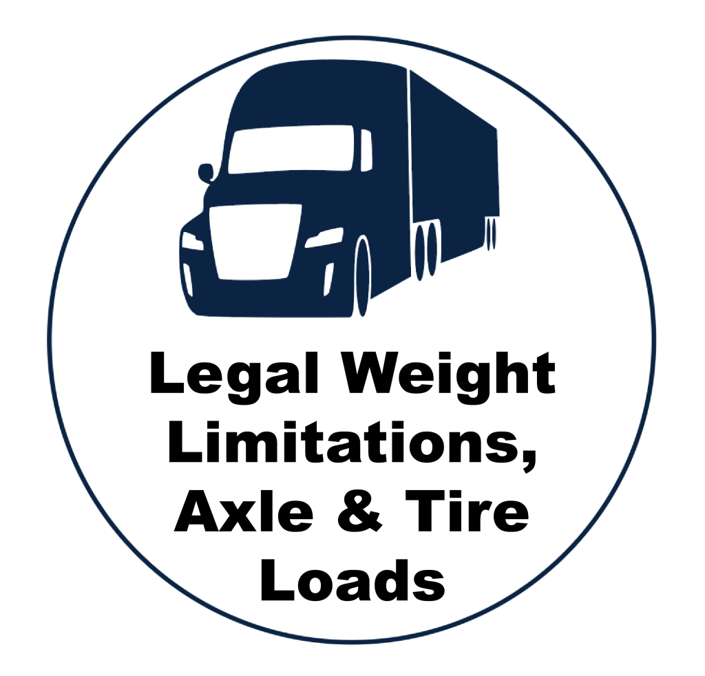 Link to Legal Weight Limitations, Axle & Tire Loads