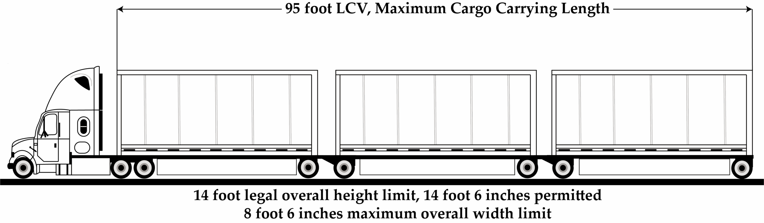 Dromedary Deck Specifications