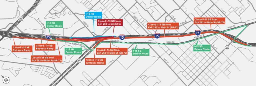 Map detailing a freeway closure and extensive detour routes along Interstate 15. Closures, prominently marked with red lines and labels, include multiple I-15 Southbound entrance ramps, a large stretch of I-15 Southbound from Exit 282 to Main Street (State Route 73), and a section of I-15 Northbound from Exit 282 to Digital Drive. Alternate routes are highlighted with a green line for the I-15 Southbound Detour Route, which utilizes Thanksgiving Way and State Street, and a blue line for the I-15 Northbound Detour Route. Surrounding surface streets shown for geographical context include State Route 92, Triumph Boulevard, Digital Drive, Thanksgiving Way, State Route 194, 1200 West, 2100 North, 1500 North, State Street, 300 West, 500 West, 300 East, 1000 North, 500 East, 1200 East, and Main Street (State Route 73).